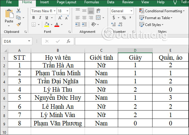 Cách thêm đơn vị vào ô trong Excel