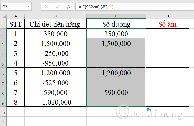 Cách tách số âm và số dương trong Excel - Ảnh minh hoạ 4