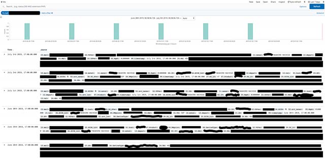 Thông tin quan trọng liên quan đến CEO của Honda cũng đã bị rò rỉ