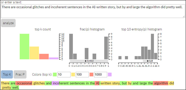 GLTR tăng khả năng phát hiện fake news