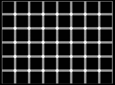 Bạn có đếm được số chấm đen trong bức hình dưới đây không?