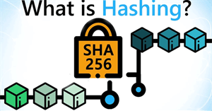 Hash là gì? Ứng dụng của hash