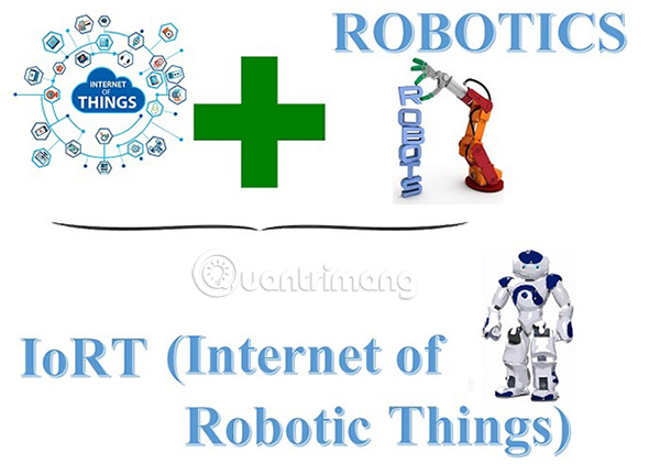 “Internet of Robotic Things” (IoRT)