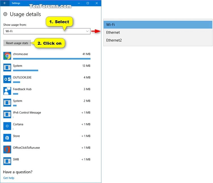 Click vào nút Reset usage stats