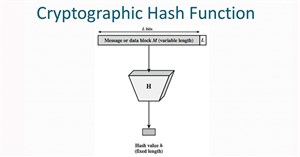 Hàm Cryptographic Hash (hàm băm mật mã) là gì?