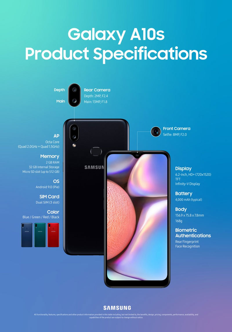 Thông số kỹ thuật của Galaxy A10s.
