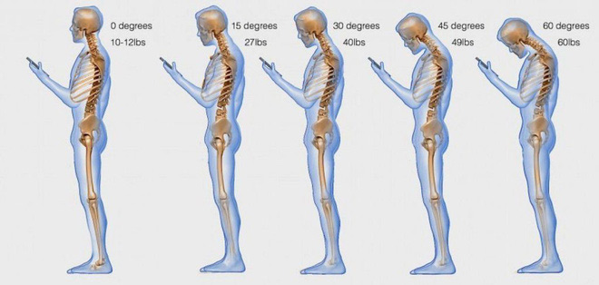 Tư thế sử dụng smartphone