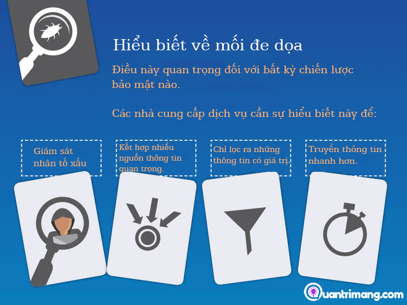 Bảo mật 5G cho nhà cung cấp dịch vụ 15