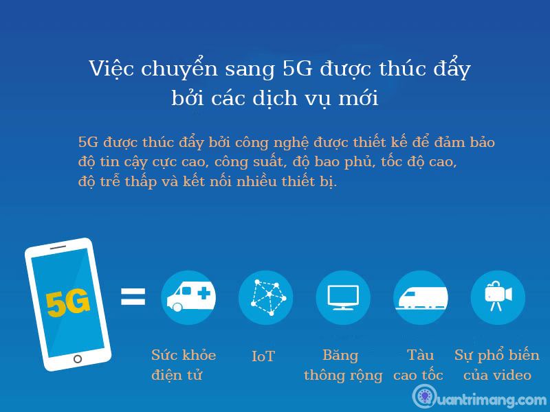 Bảo mật 5G cho nhà cung cấp dịch vụ 2