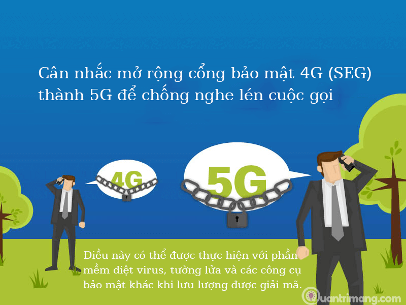 Bảo mật 5G cho nhà cung cấp dịch vụ 6
