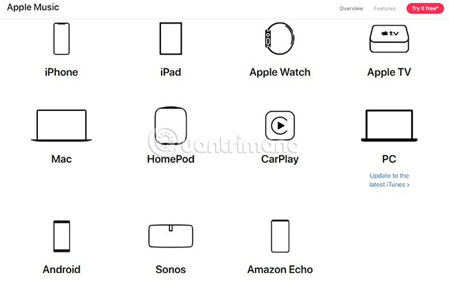 Spotify là ứng dụng chiến thắng rõ ràng khi nói đến các thiết bị được hỗ trợ