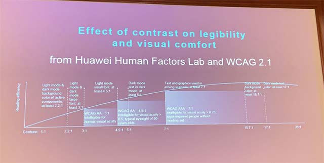 Chế độ nền tối mới này tập trung nhiều hơn vào cảm nhận của người sử dụng