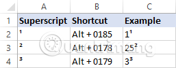 Cách viết chỉ số trên, chỉ số dưới trong Excel - Ảnh minh hoạ 17