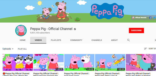 Peppa Pig