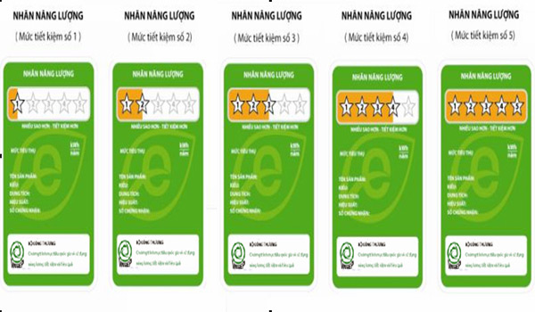 Nhãn năng lượng so sánh tương ứng với 5 cấp hiệu suất năng lượng theo quy định (thể hiện bằng số sao trên nhãn).