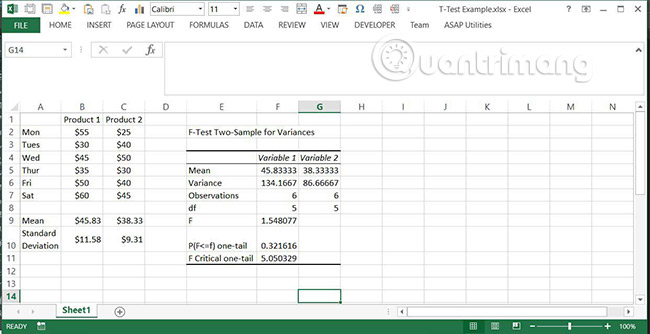 Cách thực hiện T-Test trong Excel - Ảnh minh hoạ 6