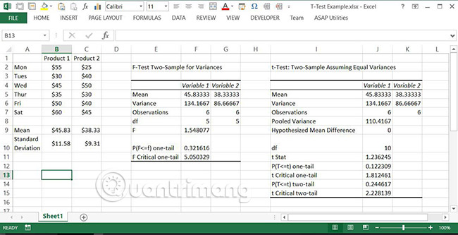 Cách thực hiện T-Test trong Excel - Ảnh minh hoạ 9