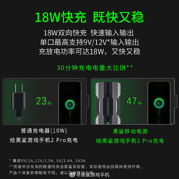 Sạc dự phòng Mobile Power của Black Shark 1