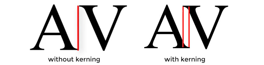 So sánh ký tự khi chưa được áp dụng và sau khi được áp dụng kerning
