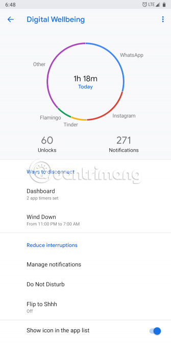 Digital Wellbeing