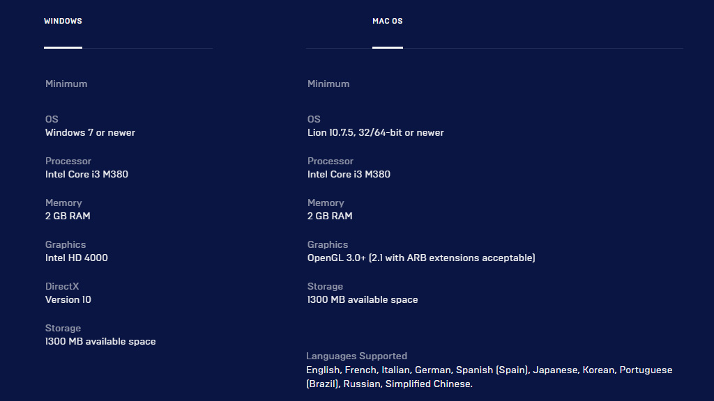 Cấu hình đề nghị để chiến mượt game Celeste
