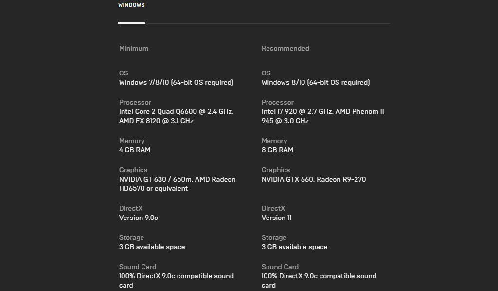 Cấu hình đề nghị để chiến mượt game Inside