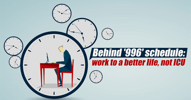 Văn hóa làm việc 996