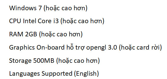 Cấu hình đề nghị để chơi game The End Is Nigh