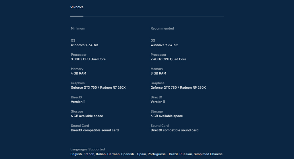 Cấu hình đề nghị để chiến mượt game ABZU