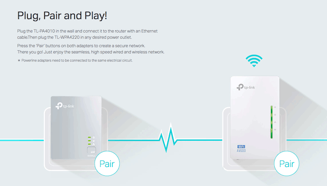 Powerline adapter cần kết nối với router