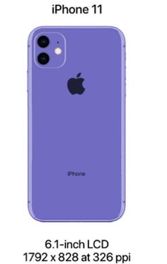 iPhone 11 sẽ là dòng sản phẩm sặc sỡ nhất với sự bổ sung của một vài tùy chọn màu sắc mới