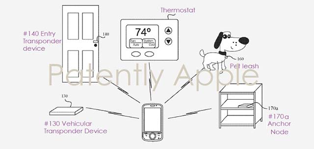 Công nghệ vô tuyến không dây băng thông siêu rộng của Apple có thể được mang lên iPhone 11