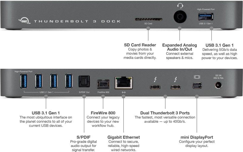 OWC Thunderbolt 3 Dock