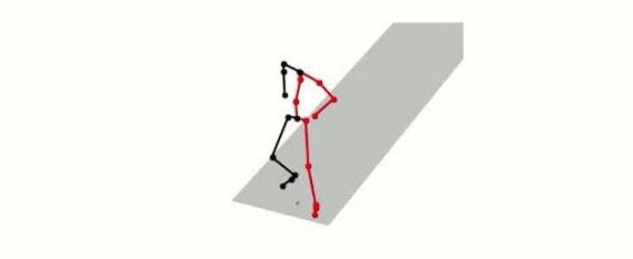 Mô phỏng tư thế chạy bộ của một người bình thường