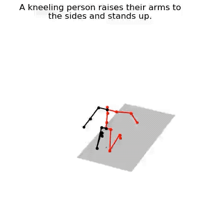 JL2P mô phỏng hành động chống tay đứng dậy của con người