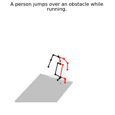 JL2P mô phỏng hành động nhảy qua qua chướng ngại vật và chạy