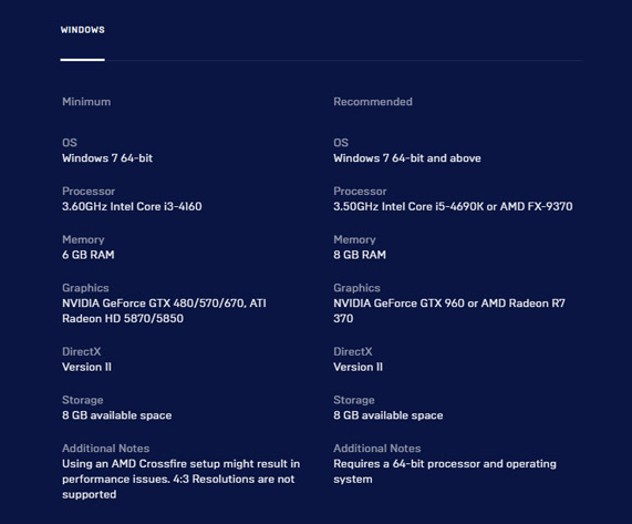 Cấu hình tối thiểu để chơi game Conarium mượt mà, không bị giật