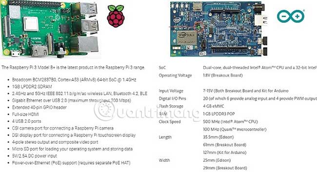 Raspberry Pi có thể chạy trên Windows 10 IoT và Intel Edison của Arduino cũng mạnh mẽ như Raspberry Pi 3 Model B+
