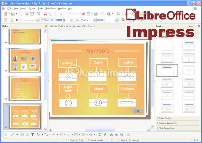 Ấn tượng LibreOffice