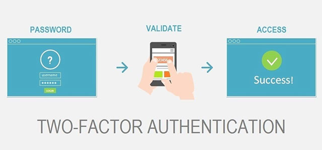 Cách thức vận hành của phương thức xác thực tài khoản 2 yếu tố