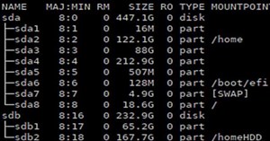 Liệt kê tên thiết bị, thông tin ổ đĩa và phân vùng trong Linux với lsblk