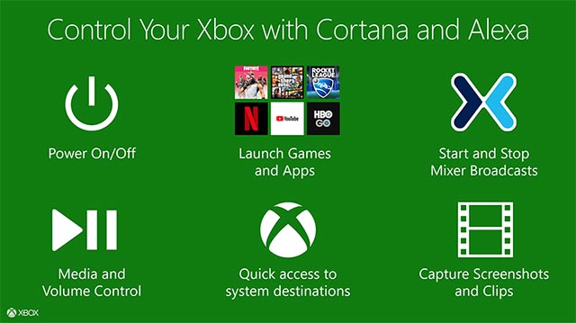 Xbox đã được trang bị khả năng tương thích với Amazon Alexa và Microsoft Cortana 