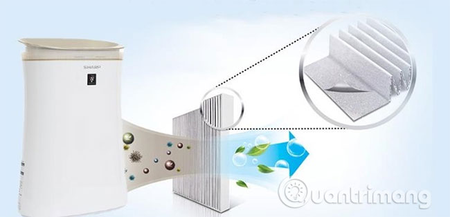 Mức độ bảo trì cho máy lọc không khí