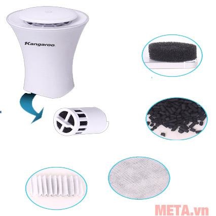 máy lọc không khí ô tô kangaroo