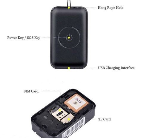 Thiết bị định vị xe máy GPS N16S 1