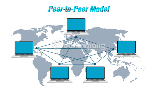 Mô hình peer-to-peer