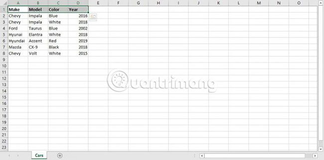 Cách kết hợp nhiều bộ dữ liệu trong Microsoft Excel bằng Power Query