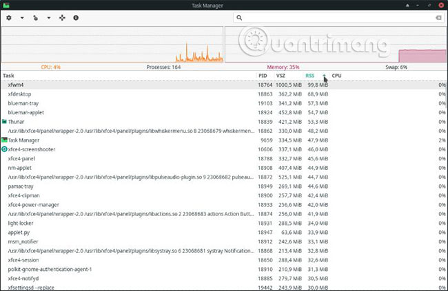Sắp xếp theo tài nguyên
