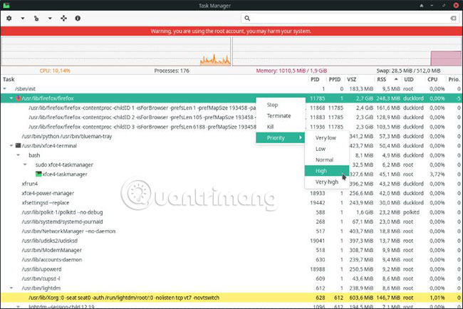 Điều chỉnh mức độ ưu tiên