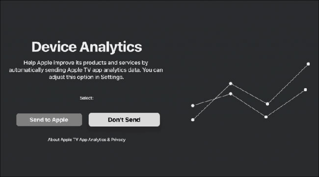 Ứng dụng này trông giống như trên Apple TV, iPad hoặc iPhone